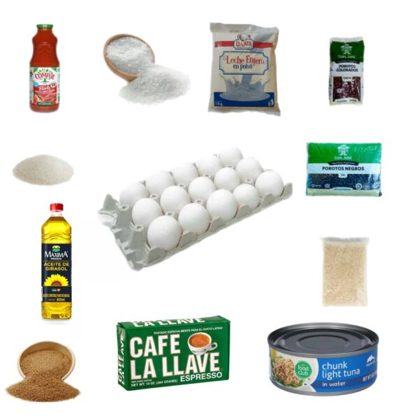 Combo bodegon plus actualizado
